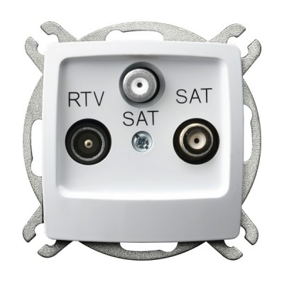 Gniazdo RTV-SAT z dwoma wyjściami SAT