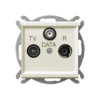 Gniazdo RTV-DATA Gniazdo RTV-DATA